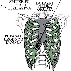 74865-Kostur.jpg, 29 KB